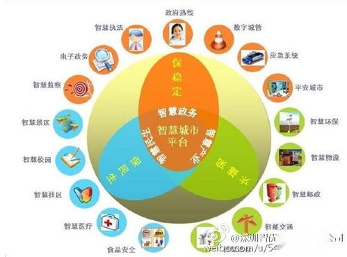 面向企業(yè)創(chuàng)新發(fā)展的行業(yè)信息服務重組 構建高效信息及時交互服務新生態(tài)