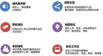 震有科技推出nuchat牛信移動(dòng)應(yīng)急單兵系統(tǒng)，打造信息及時(shí)交互新范式
