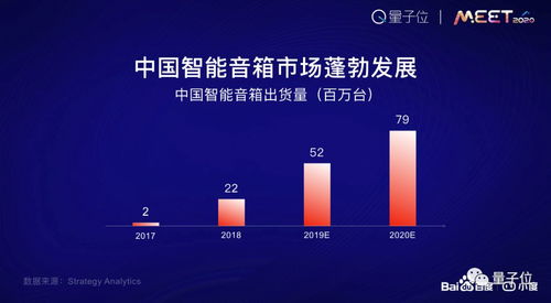 無(wú)界交互 AI正在蠶食產(chǎn)品邊界，打通移動(dòng)互聯(lián)網(wǎng)的最后一公里